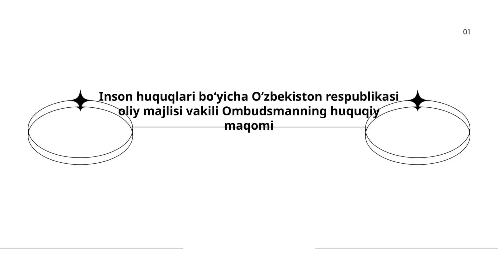 Inson huquqlari boʻyicha Oʻzbekiston respublikasi oliy majlisi vakili Ombudsmanning huquqiy maqomi 1