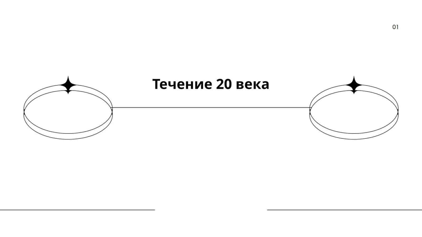 Течение 20 века 1