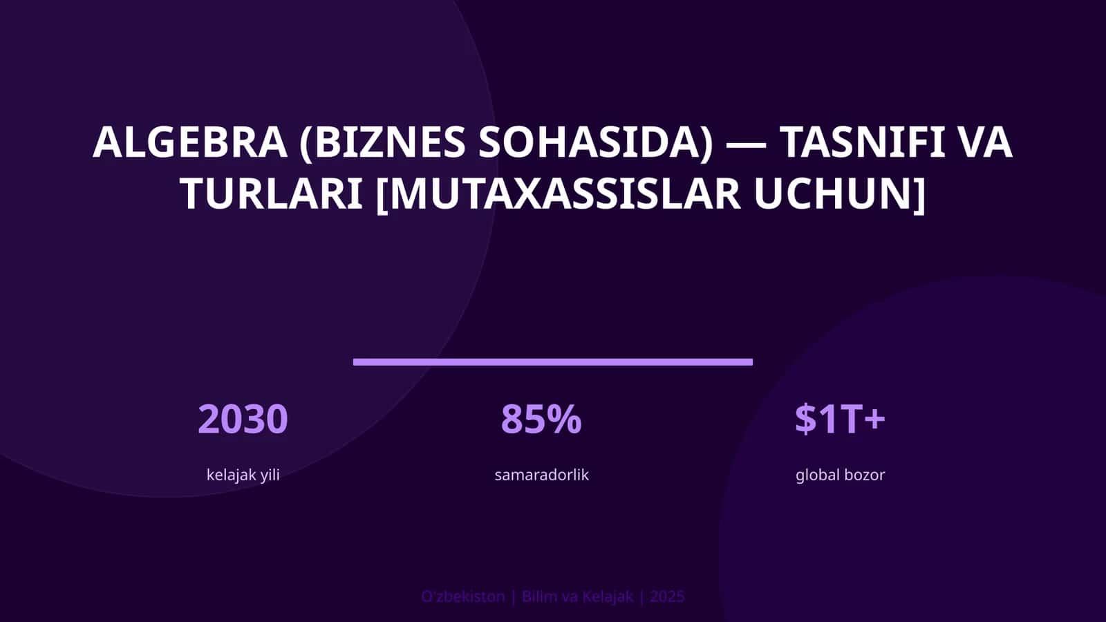 Algebra (biznes sohasida) — tasnifi va turlari [mutaxassislar uchun] 1