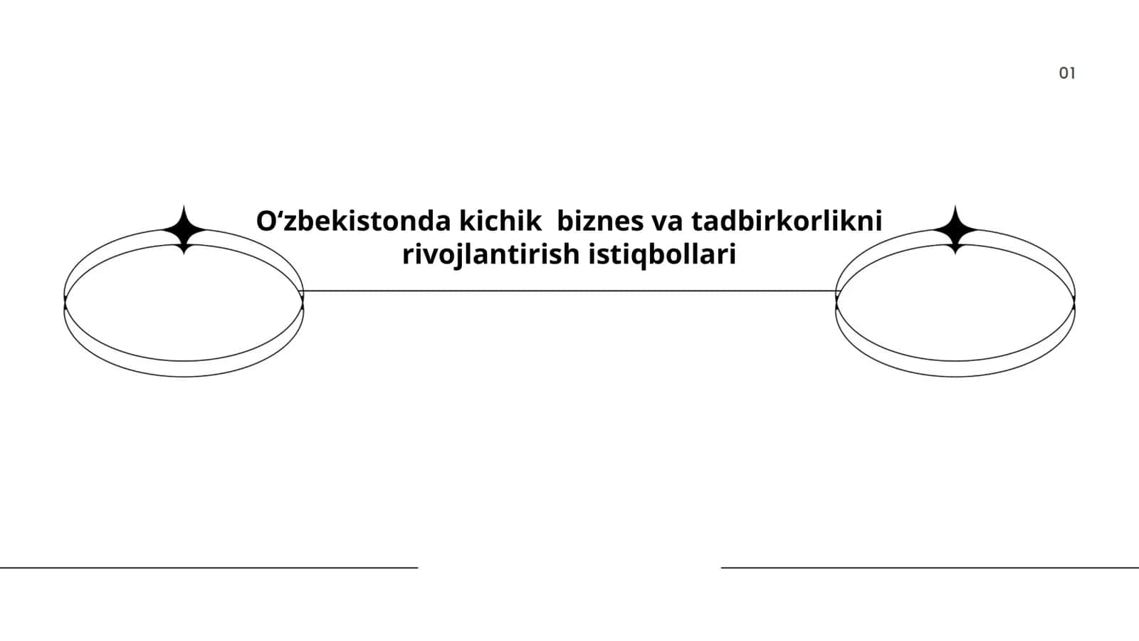 O‘zbekistonda kichik biznes va tadbirkorlikni rivojlantirish istiqbollari 1
