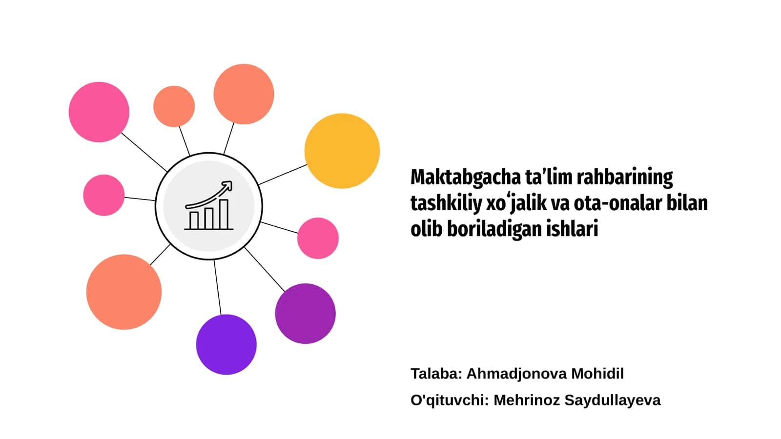 Maktabgacha ta'lim rahbarining tashkiliy xo'jalik va ota-onalar bilan olib boriladigan ishlari 1