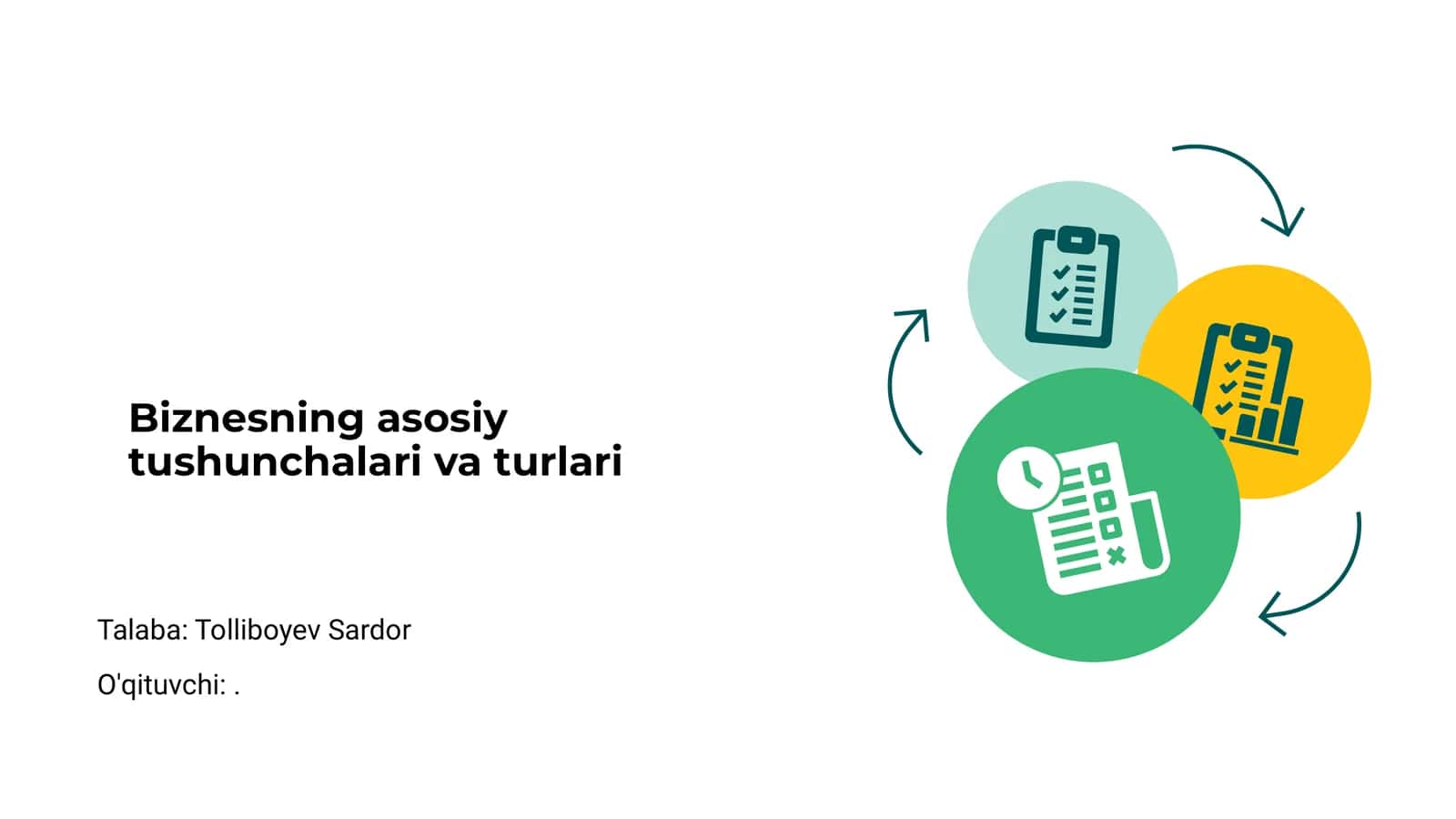 Biznesning asosiy tushunchalari va turlari 1