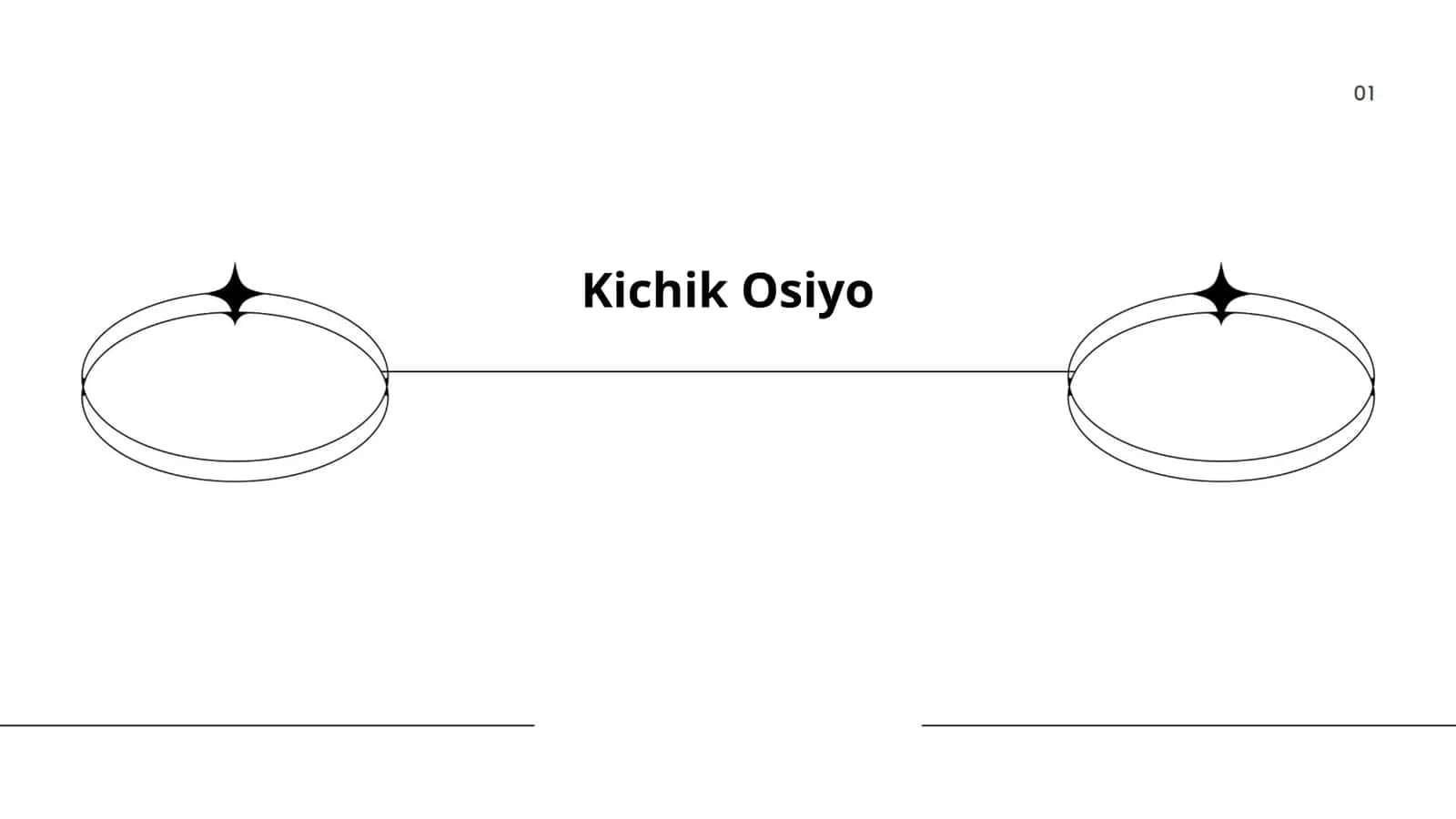 Kichik Osiyo geografiyasi va relyefi 1