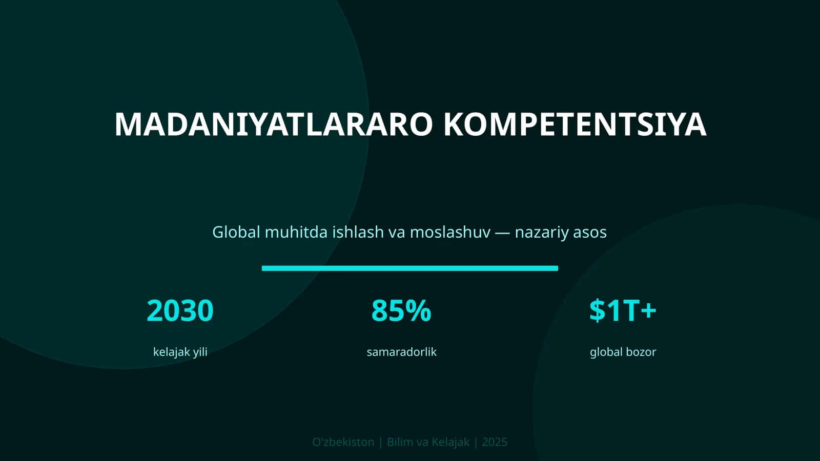 Madaniyatlararo kompetentsiya 1