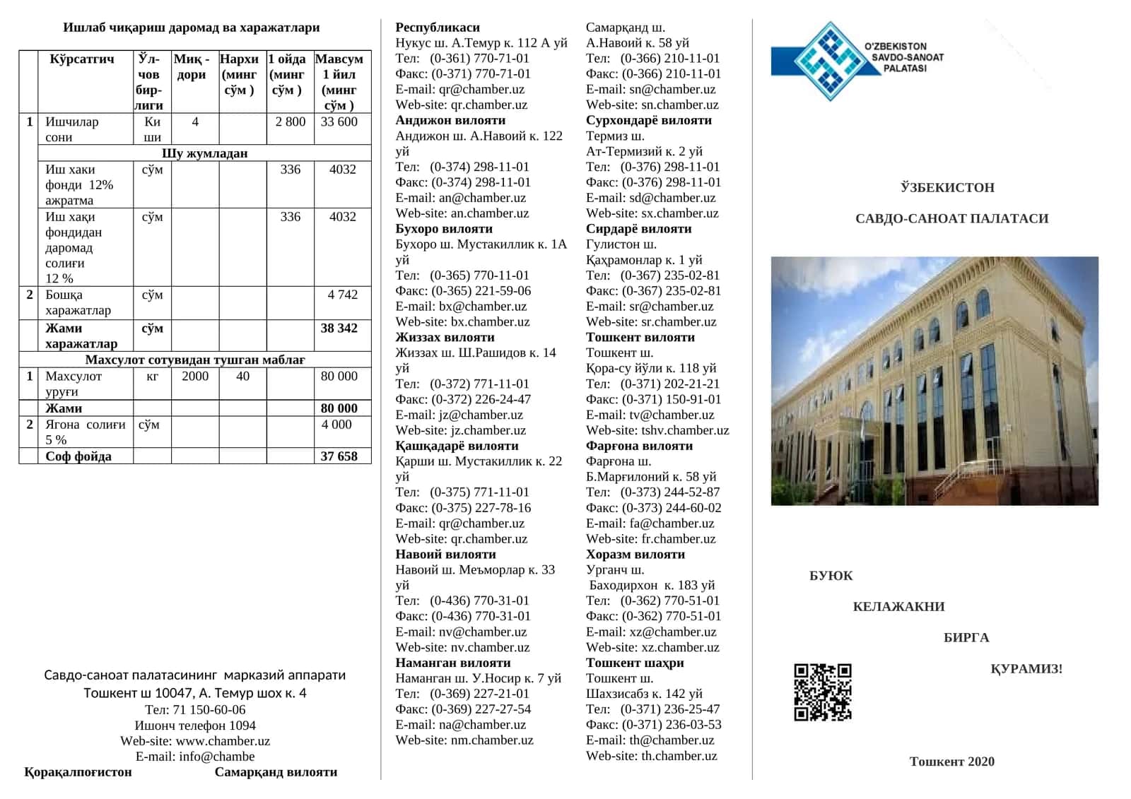 Ишлаб чиқариш даромад ва харажатлари 1