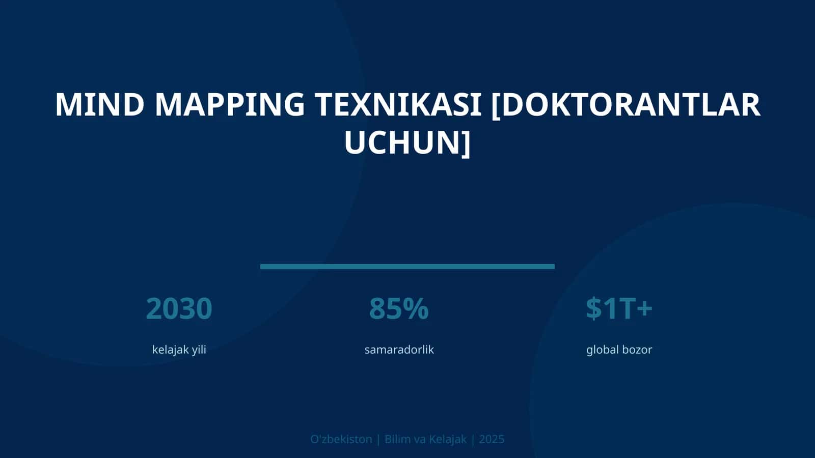 Mind mapping texnikasi [doktorantlar uchun] 1