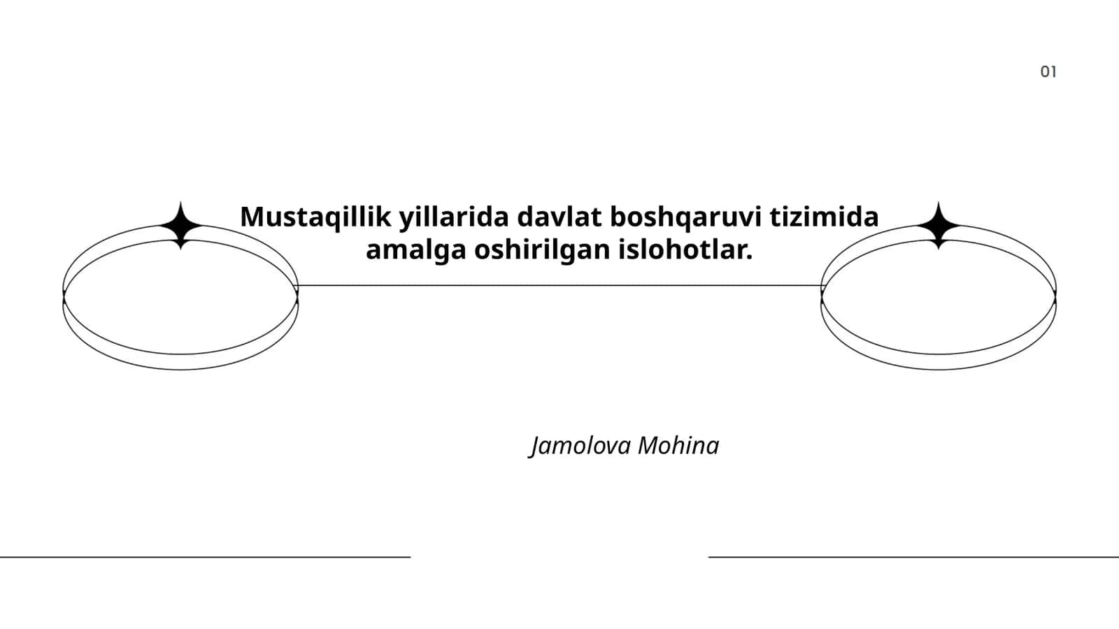 Siyosiy tizimni isloh qilish 1