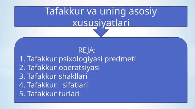Tafakkur Psixologiyasi Predmeti 1