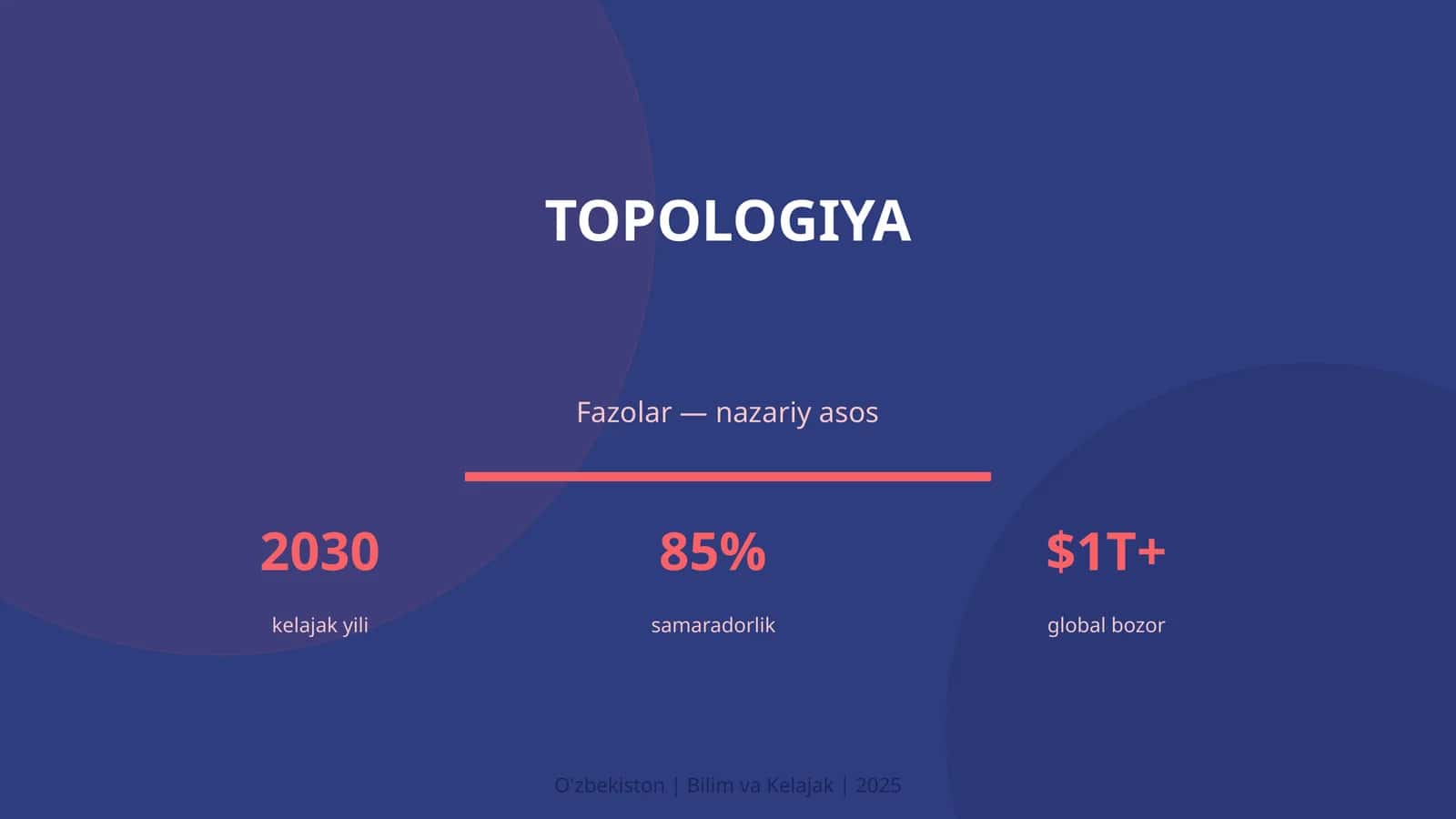 Topologiya 1