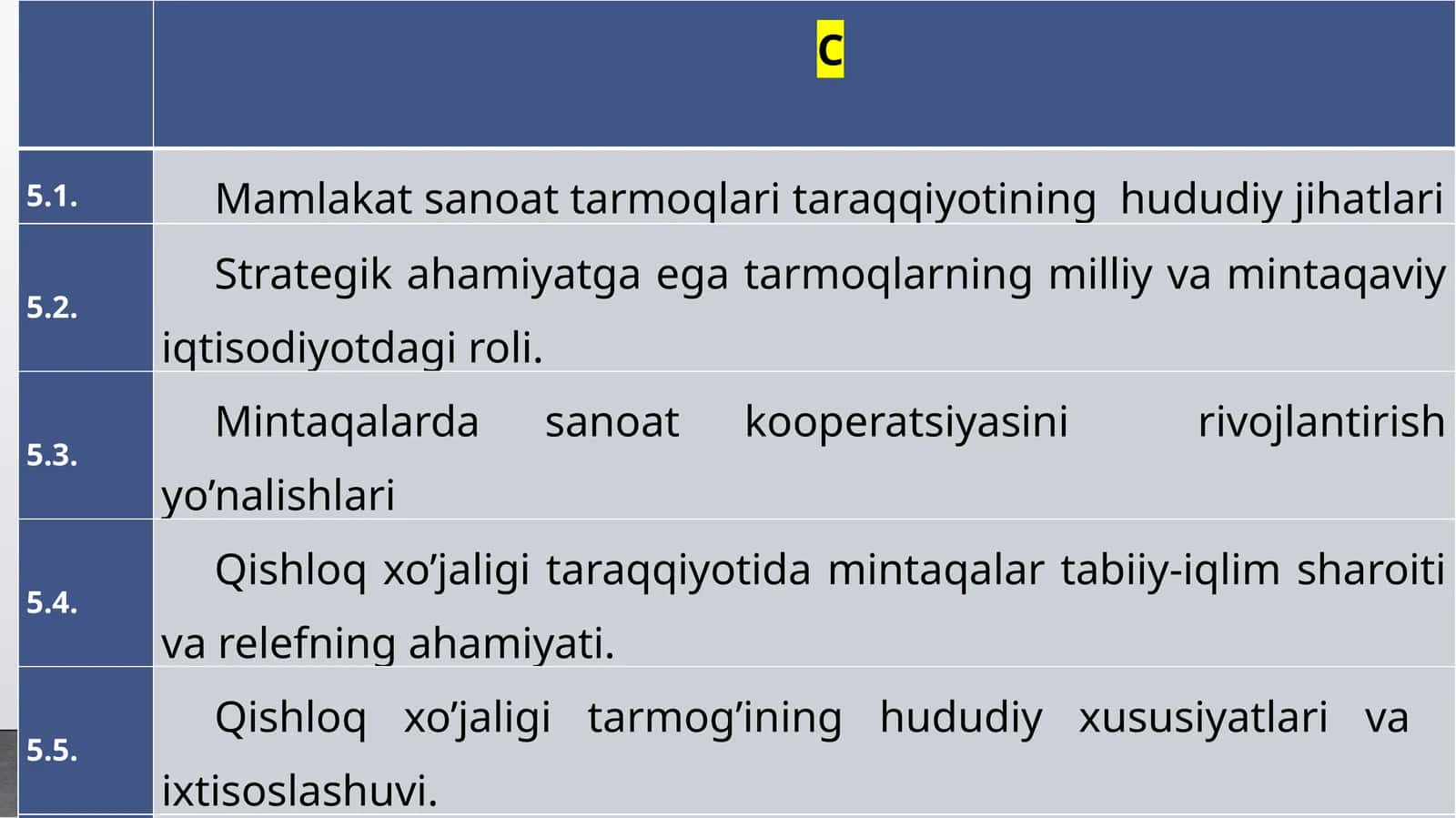 Mamlakat sanoat tarmoqlari taraqqiyotining hududiy jihatlari 1