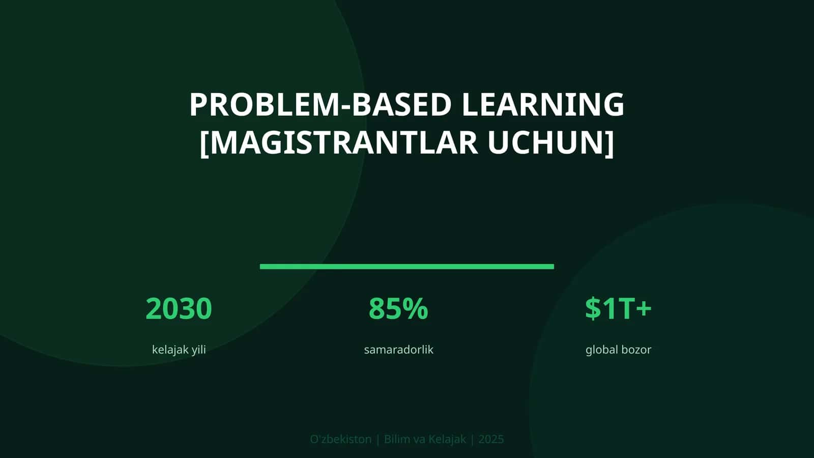 Problem-based Learning [magistrantlar uchun] 1