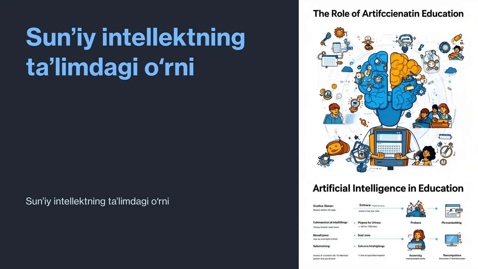 Sun’iy intellektning ta’limdagi o‘rni 1