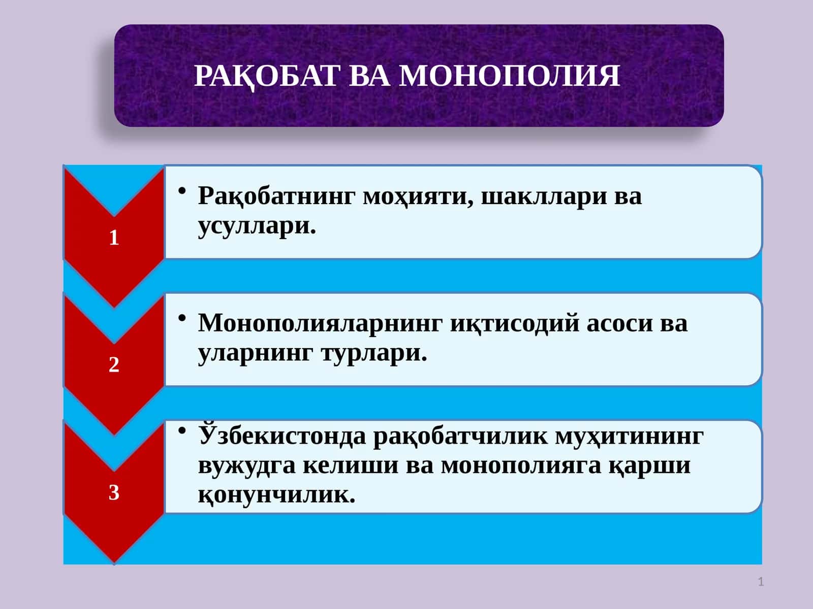 Рақобат 1