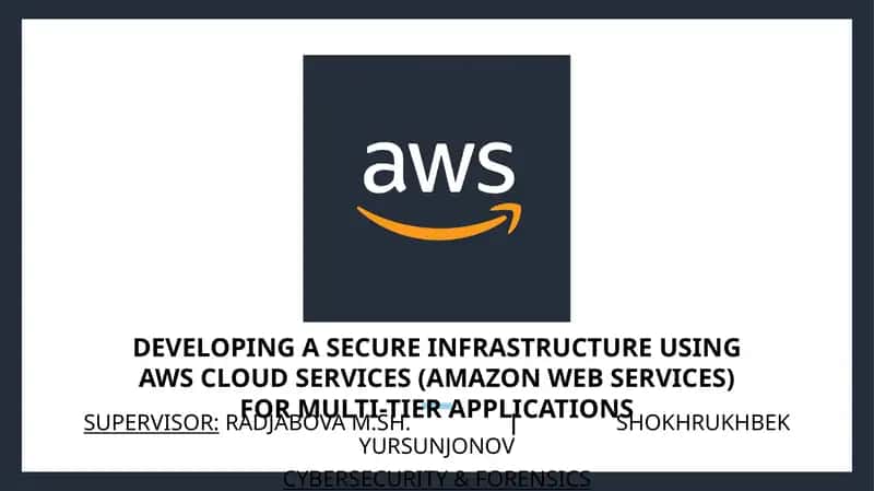 DEVELOPINGASECUREINFRASTRUCTURE USING AWS CLOUD SERVICES (AMAZON WEB SERVICES) FOR MULTI-TIER APPLICATIONS 1
