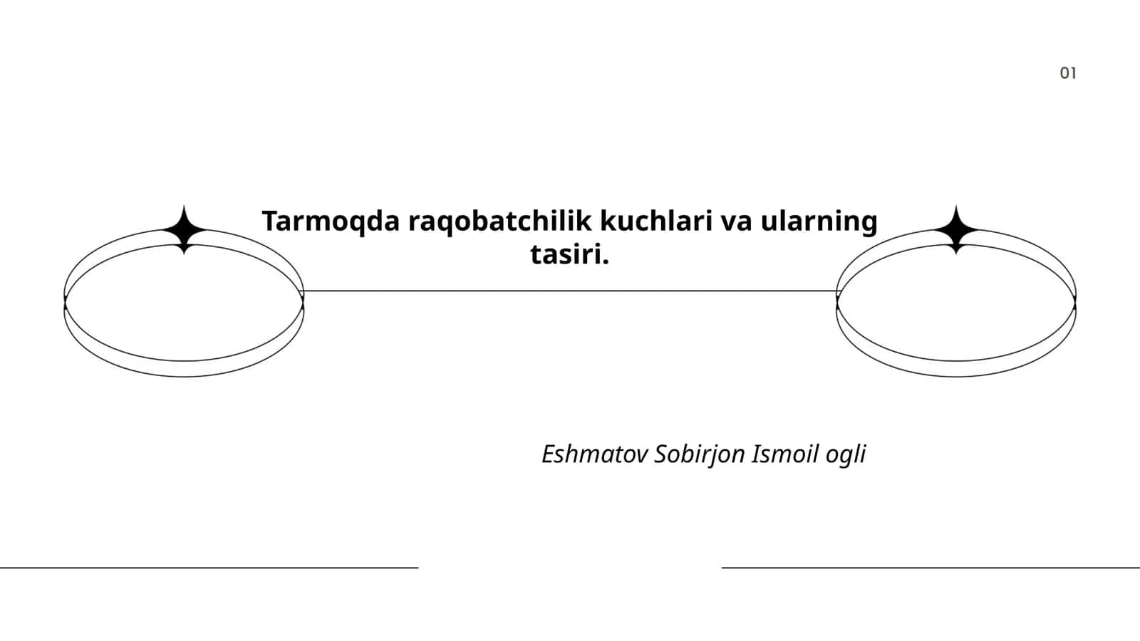 Raqobatchilik kuchlari va ularning tasiri 1