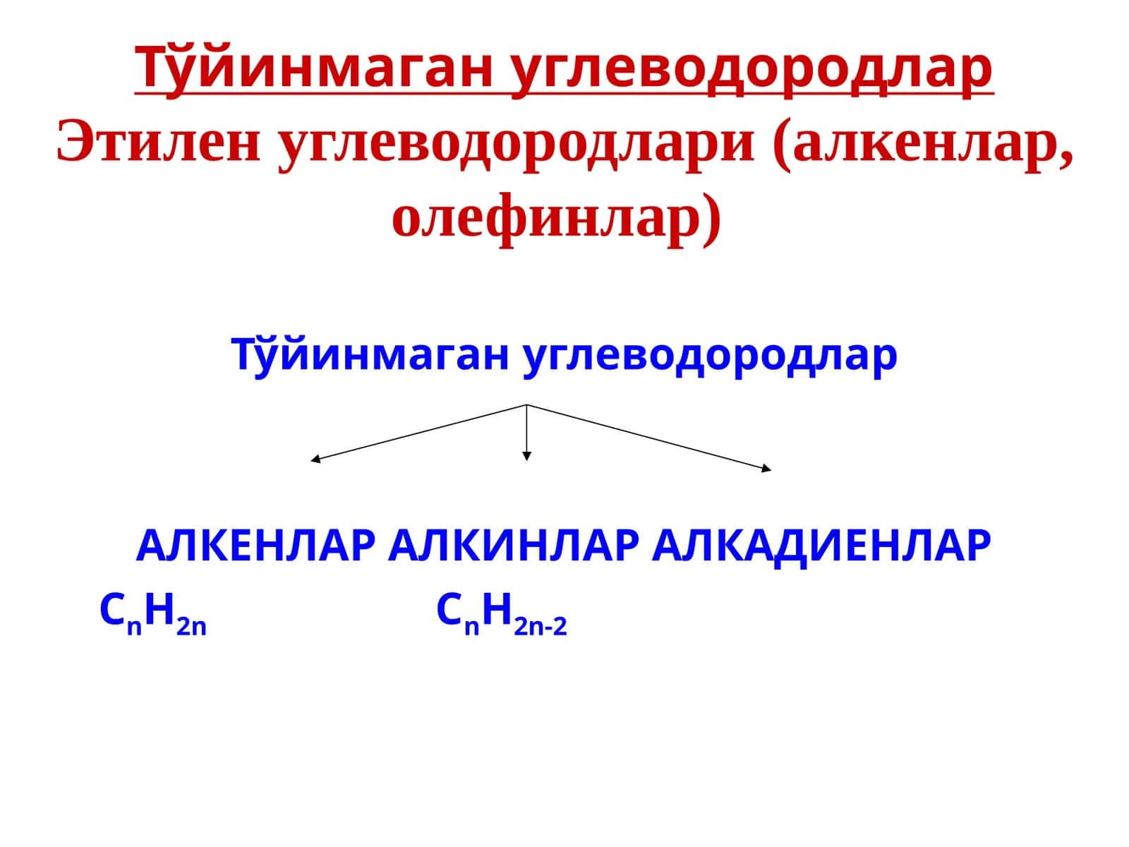 Тўйинмаган углеводородлар 1