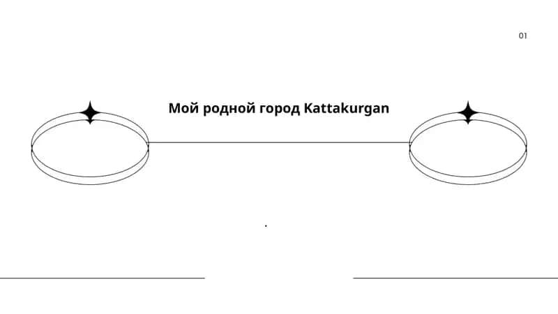 История города Каттакурган 1