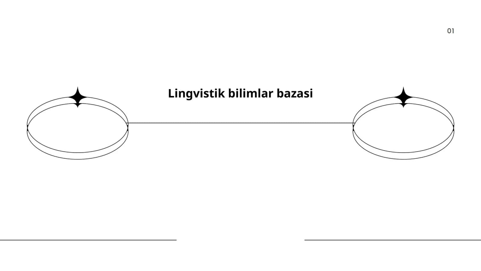 Fonetik tilshunoslik 1