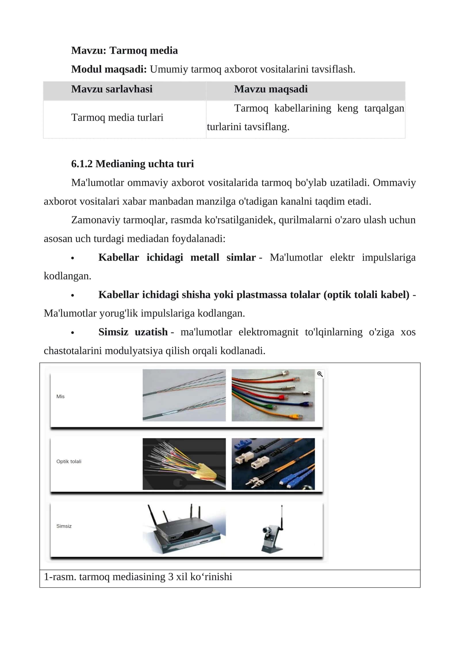 Tarmoq media 1
