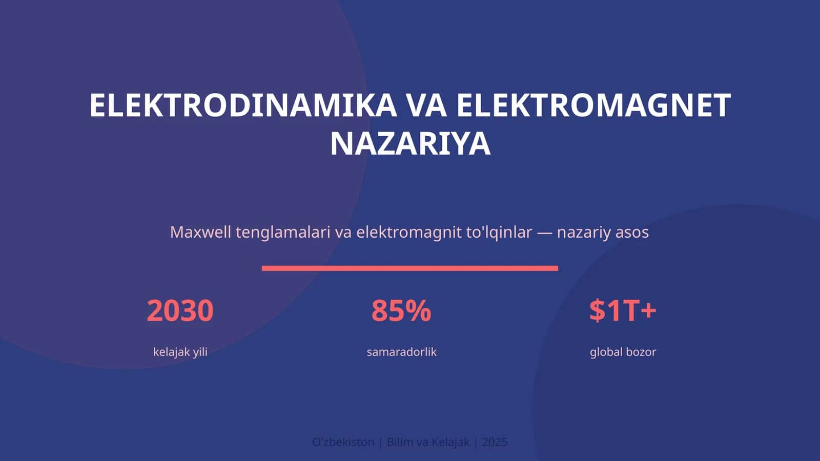 Elektrodinamika va elektromagnet nazariya 1