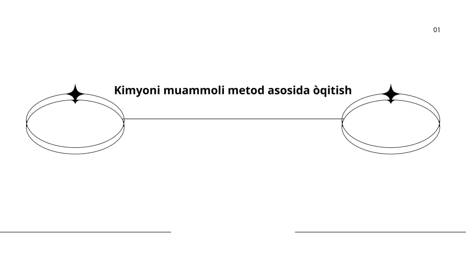 Kimyoni muammoli metod asosida òqitish 1
