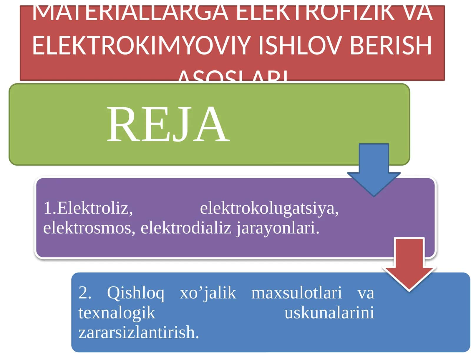 MATERIALLARGA ELEKTROFIZIK VA ELEKTROKIMYOVIY ISHLOV BERISH ASOSLARI 1