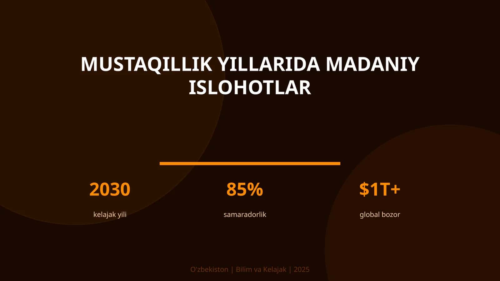 Mustaqillik yillarida madaniy islohotlar 1