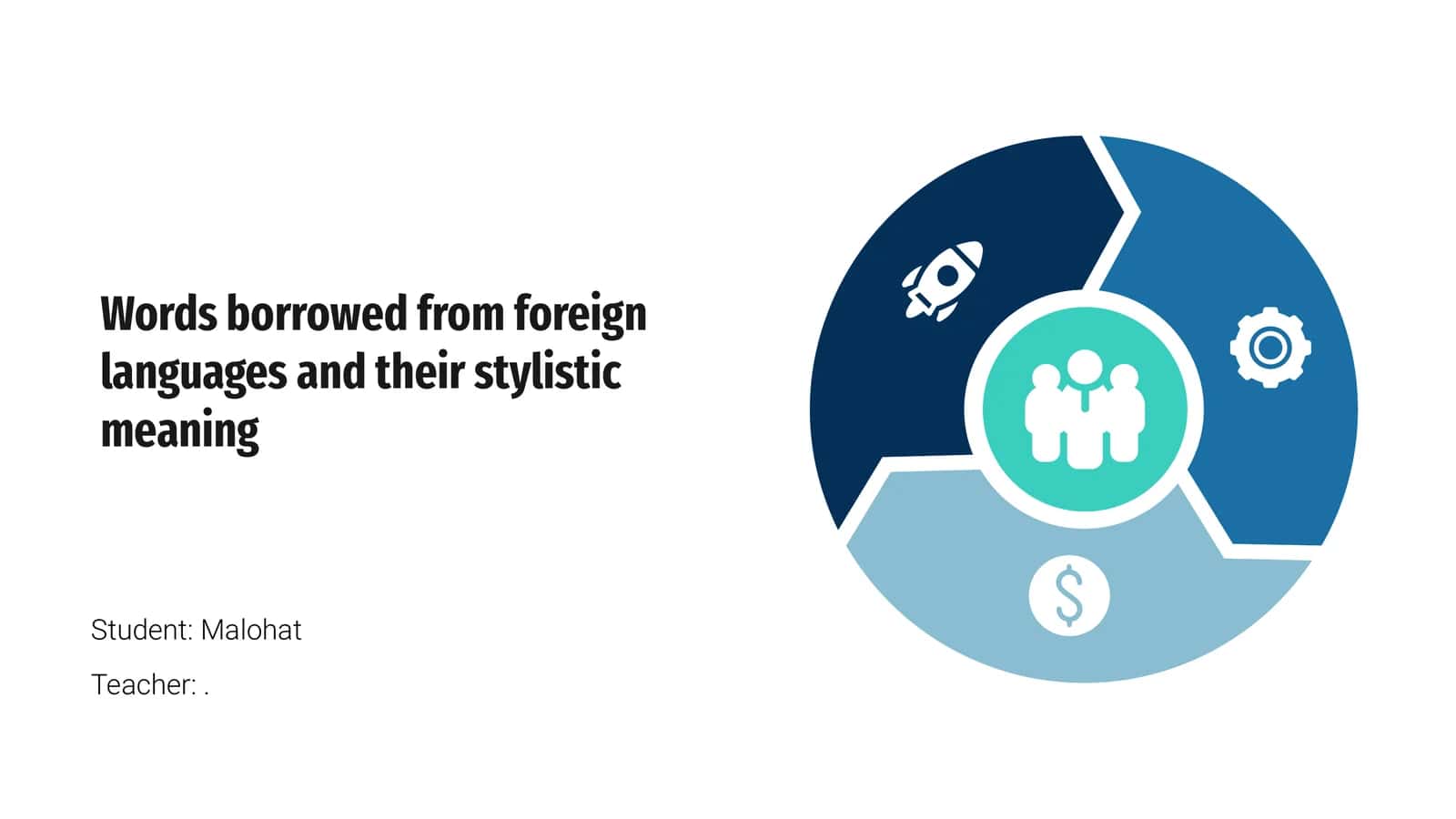 Words borrowed from foreign languages and their stylistic meaning 1