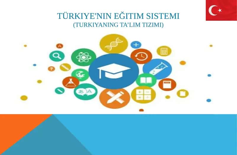 Türkiye'nin eğitim sistemi 1