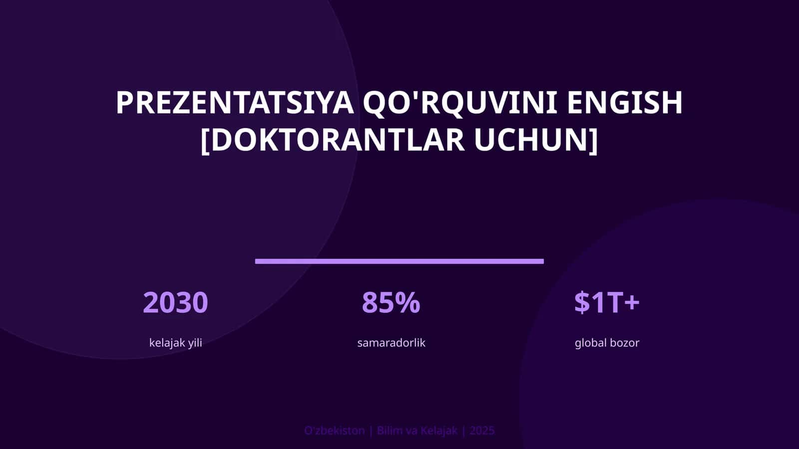 Prezentatsiya qo'rquvini engish [doktorantlar uchun] 1