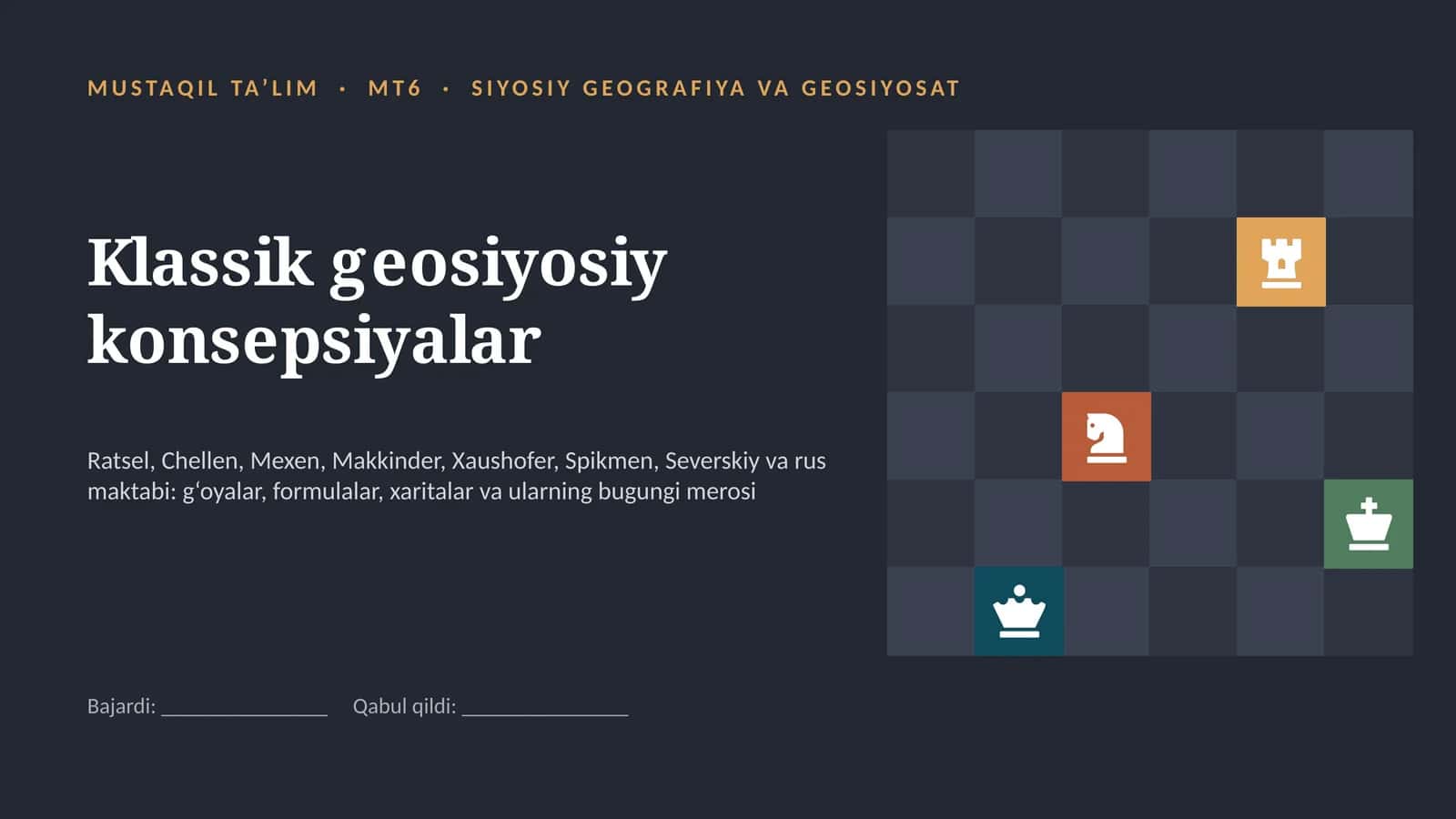 klassik geosiyosiy konsepsiyalar 1