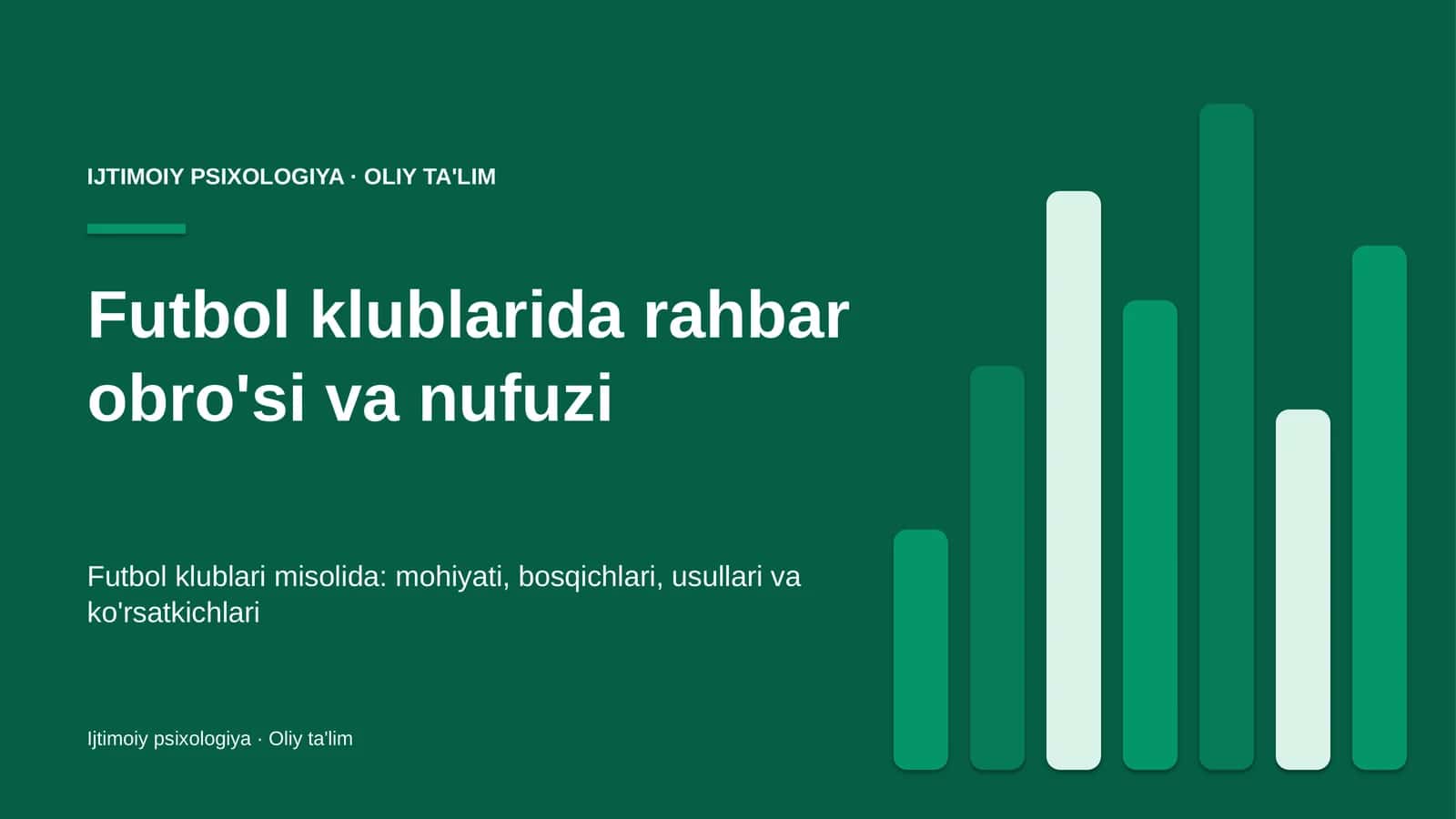 futbol klublarida rahbar obro'si va nufuzi 1228 1