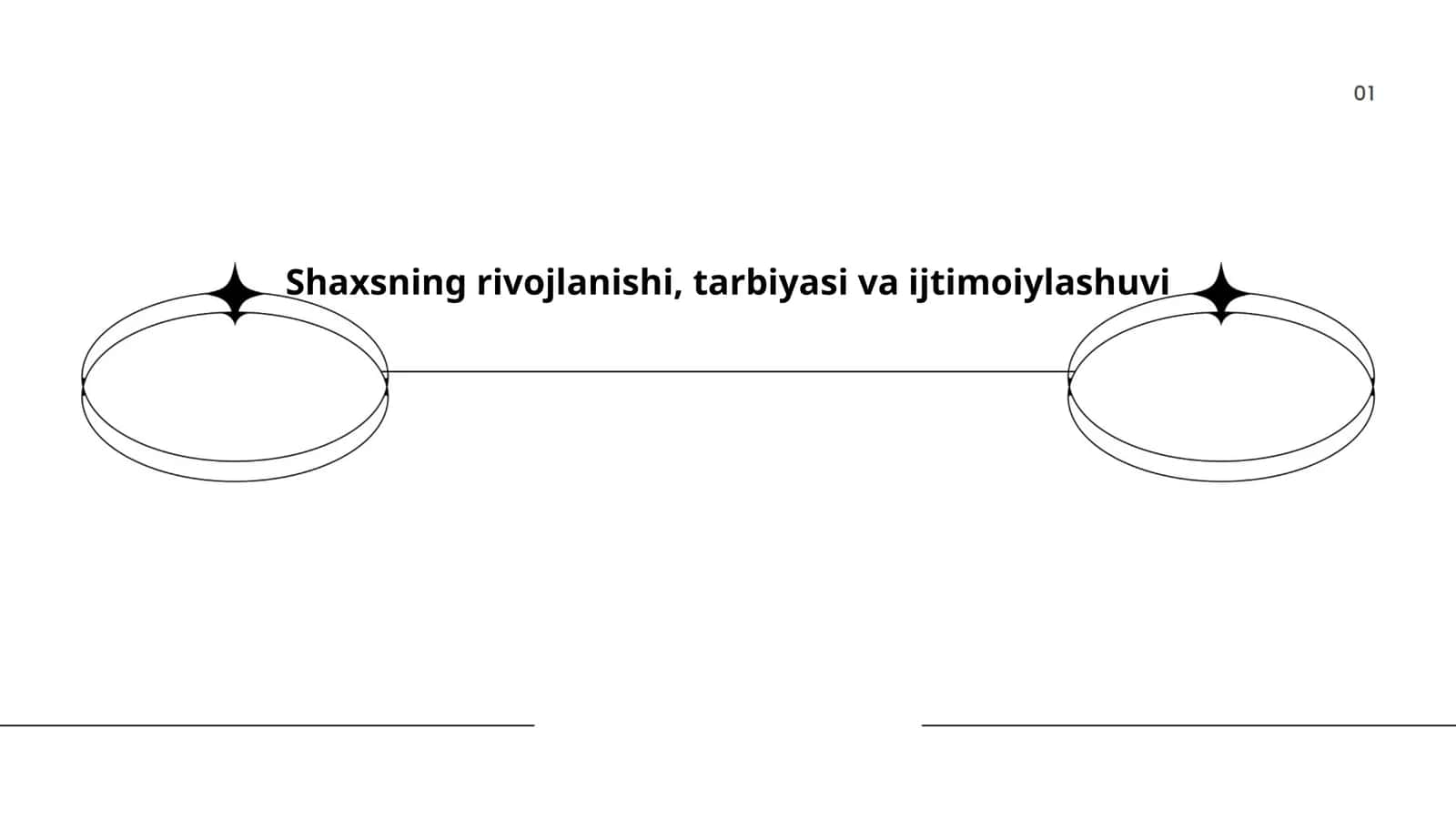 Shaxsning rivojlanishi, tarbiyasi va ijtimoiylashuvi 1