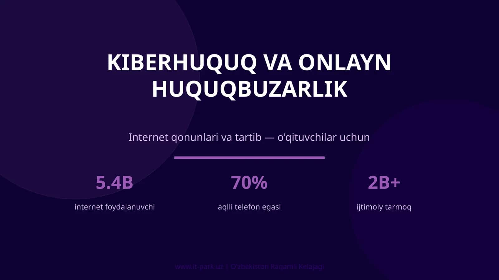 KIBERHUQUQ VA ONLAYN HUQUQBUZARLIK 1