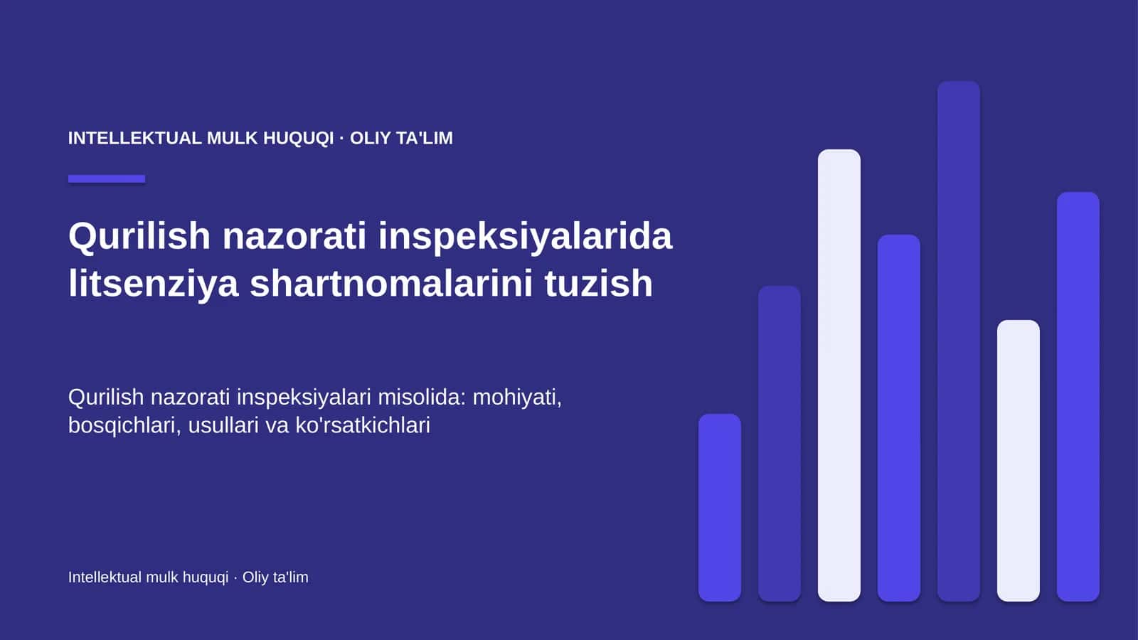 qurilish nazorati inspeksiyalarida litsenziya shartnomalarini tuzish 1293 1