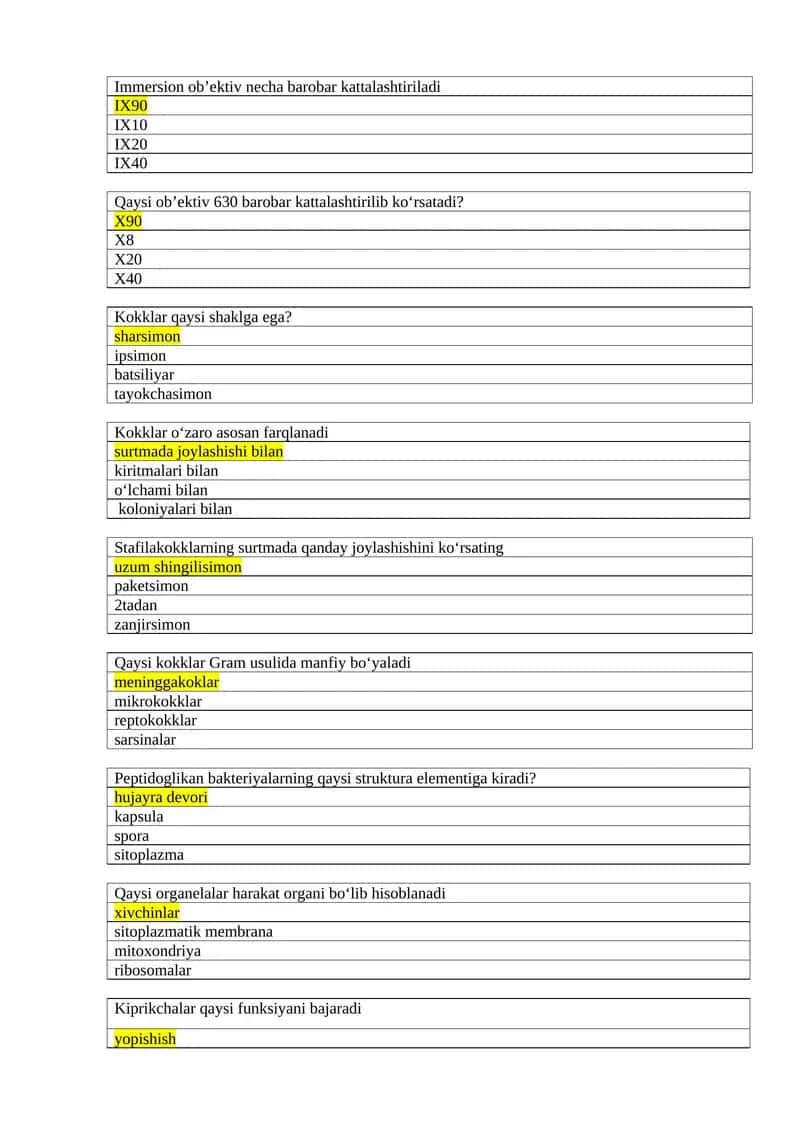 Mikrobiologiya fanidan test savollari 1