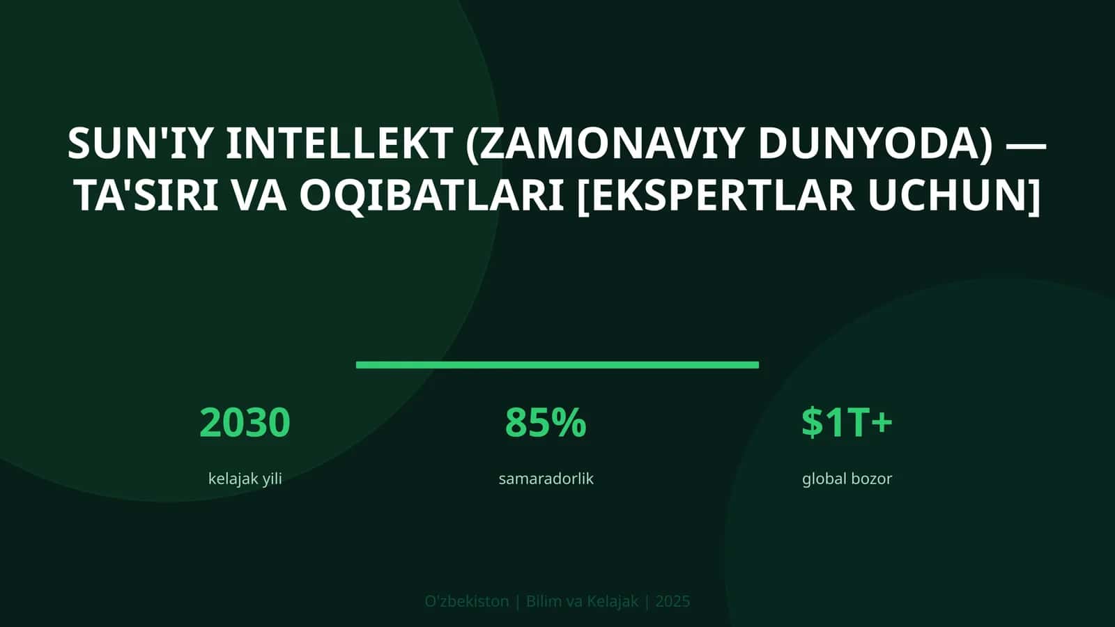 Sun'iy intellekt (zamonaviy dunyoda) — ta'siri va oqibatlari [ekspertlar uchun] 1
