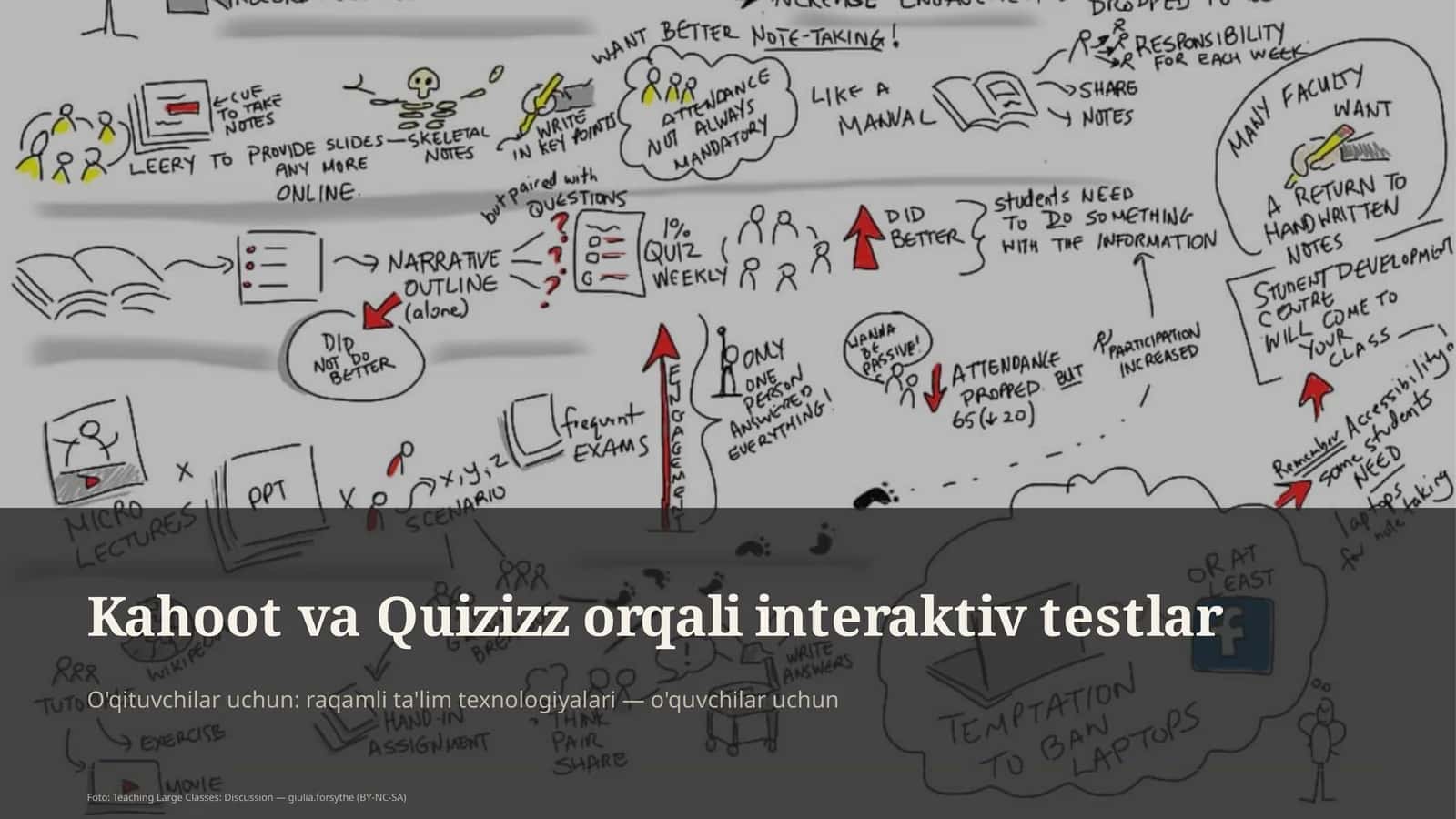 O'qituvchilar uchun: raqamli ta'lim texnologiyalari 1