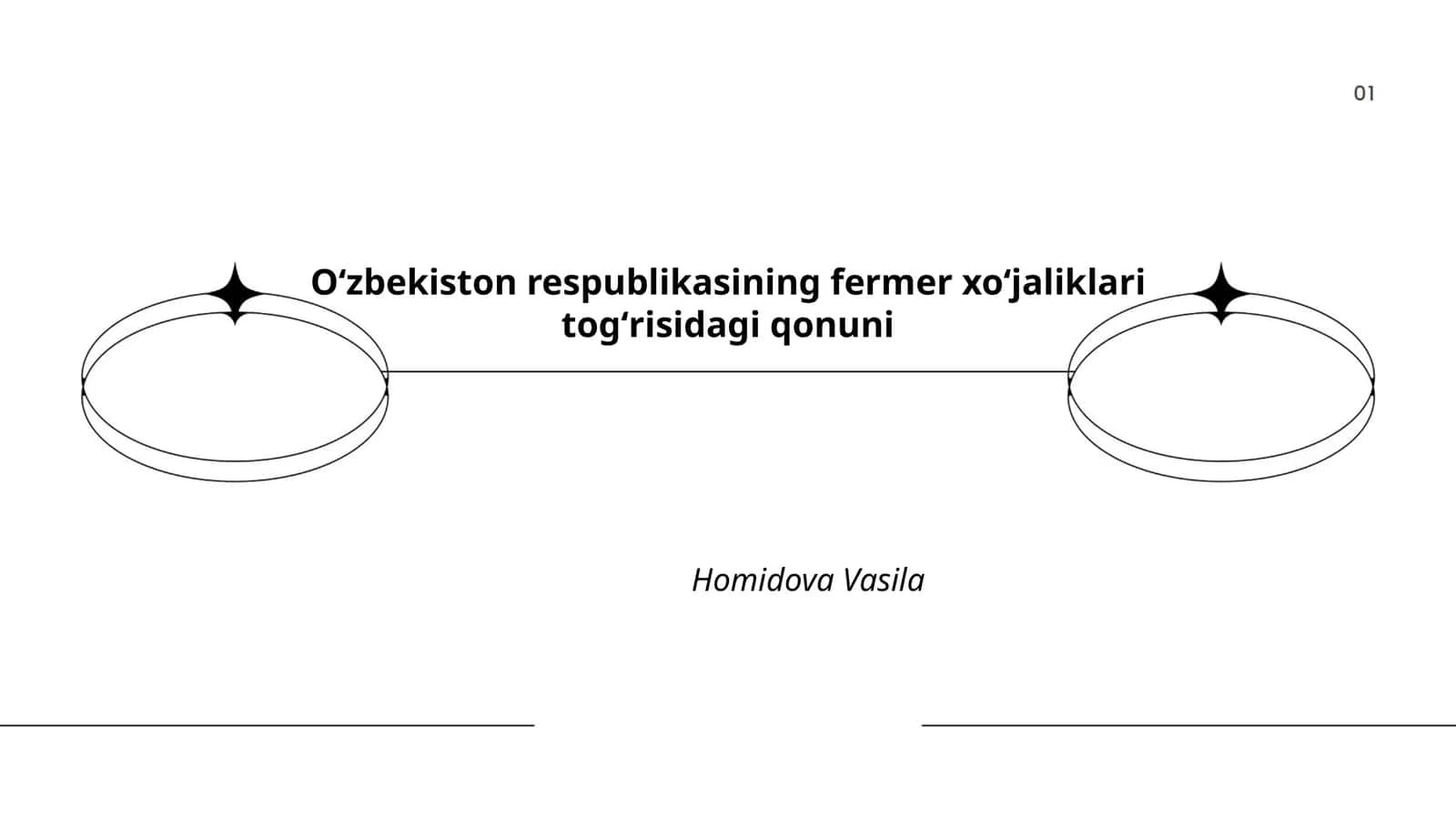 Oʻzbekiston respublikasining fermer xoʻjaliklari togʻrisidagi qonuni 1