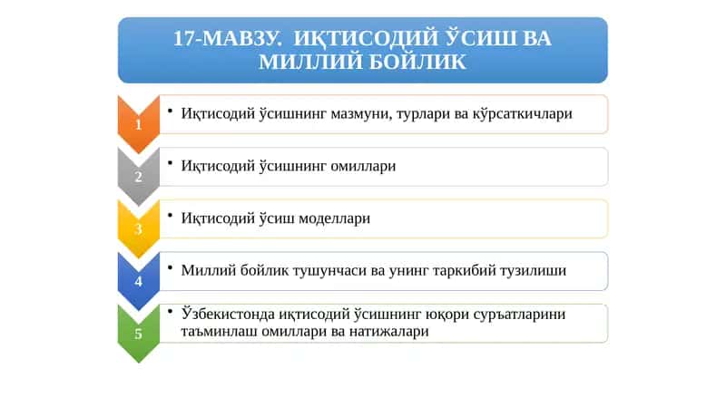 Давлатстатистикақўмитаси маълумотлари 1