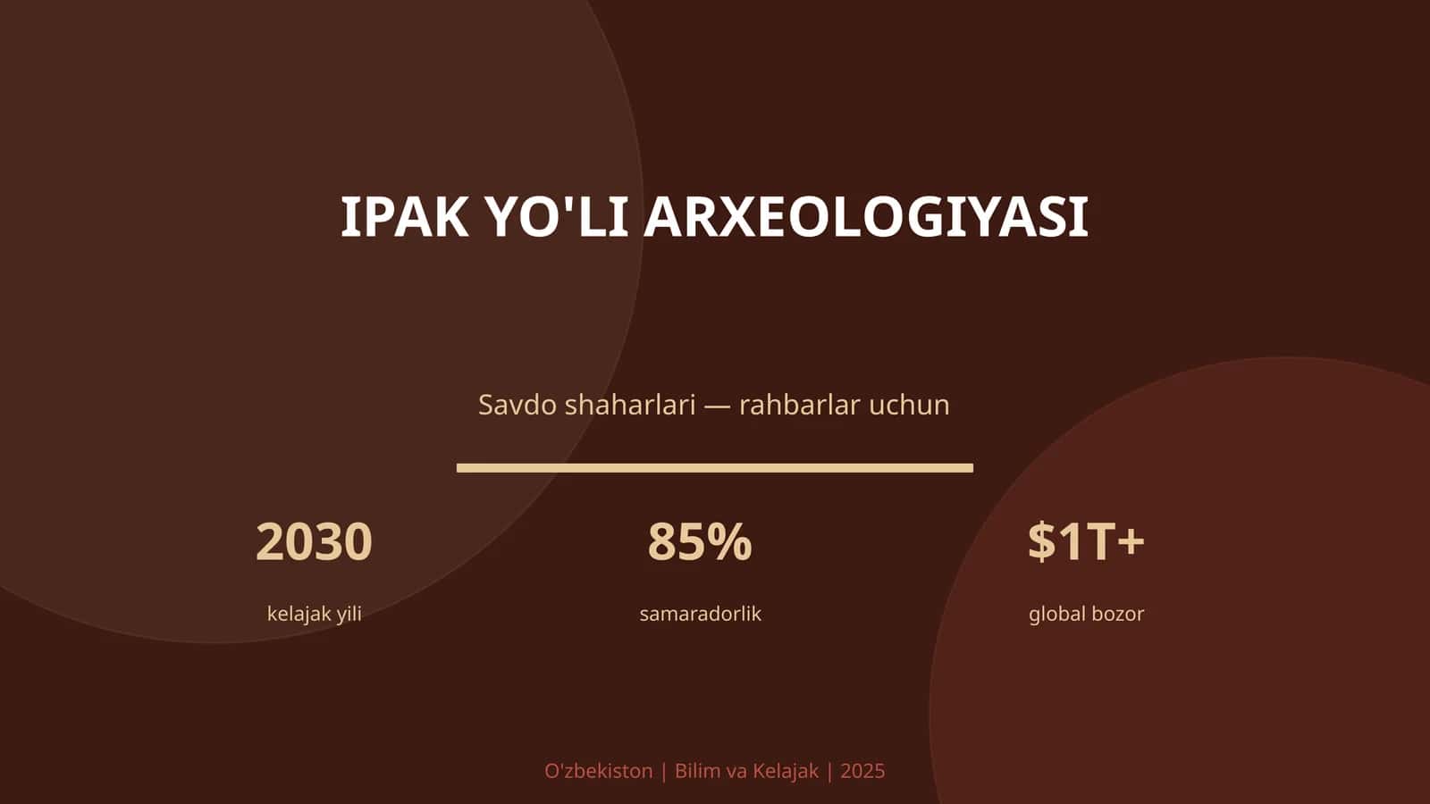 Ipak Yo'li Arxeologiyasi 1