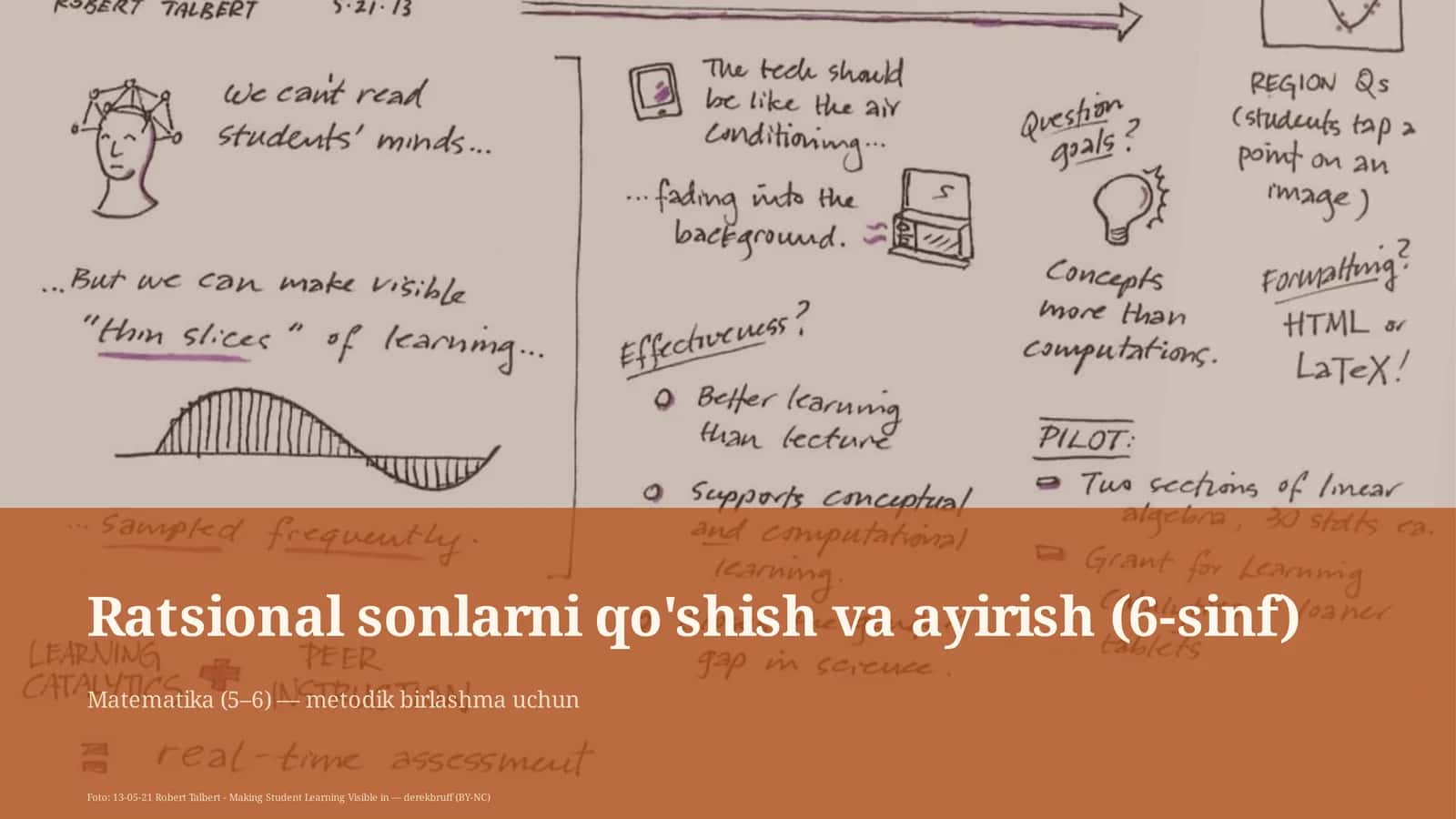 Ratsional sonlarni qo'shish va ayirish (6-sinf) 1