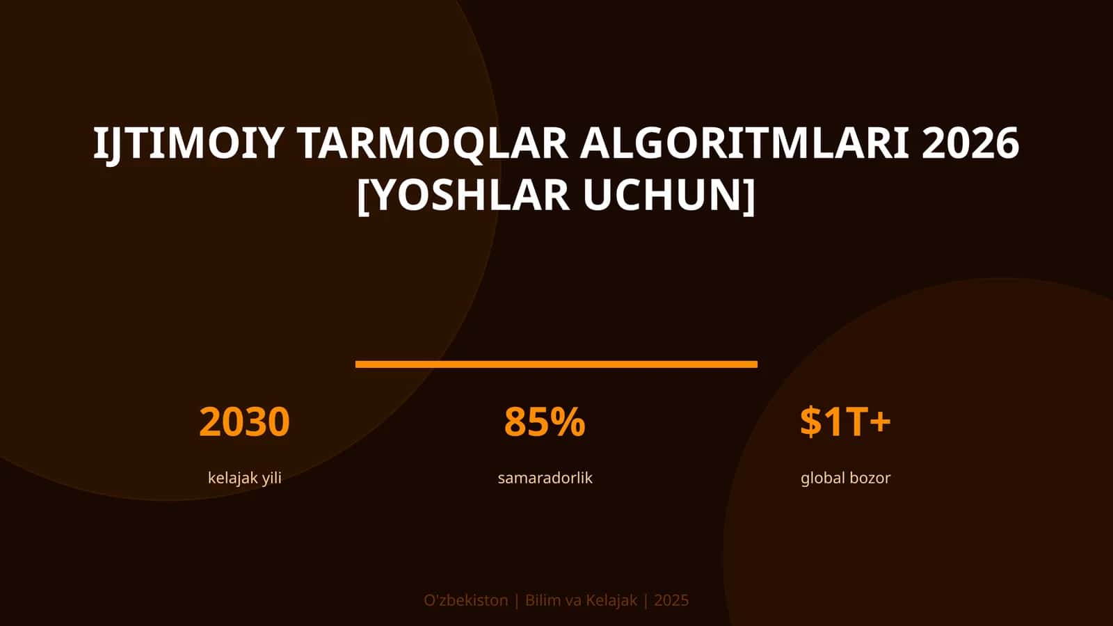 Ijtimoiy tarmoqlar algoritmlari 2026 [yoshlar uchun] 1