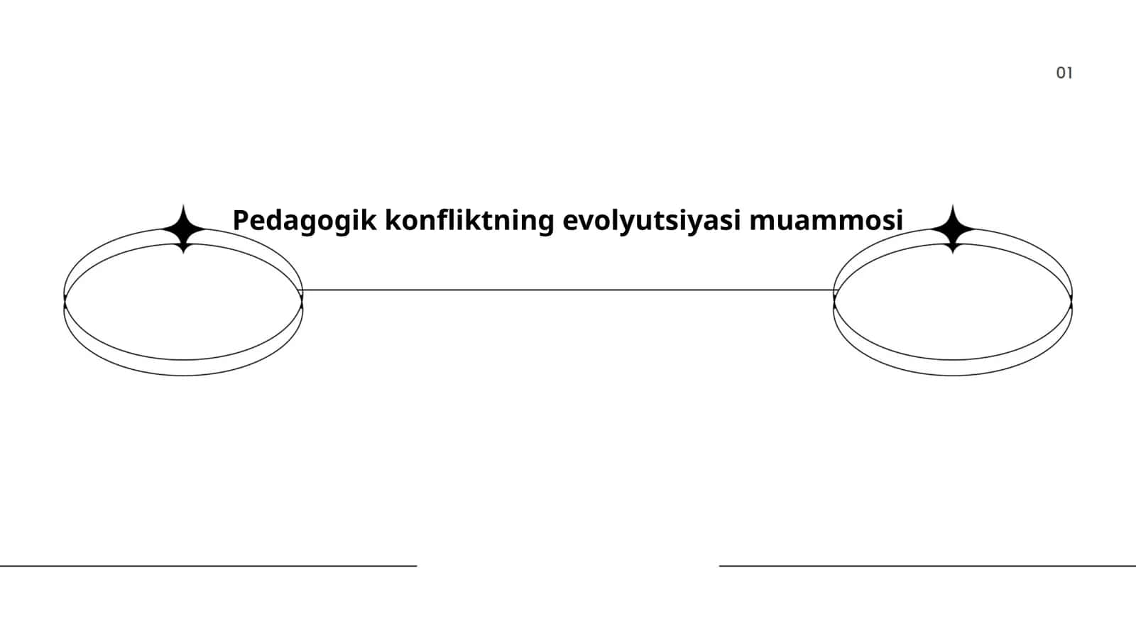 Pedagogik konfliktning evolyutsiyasi muammosi 1