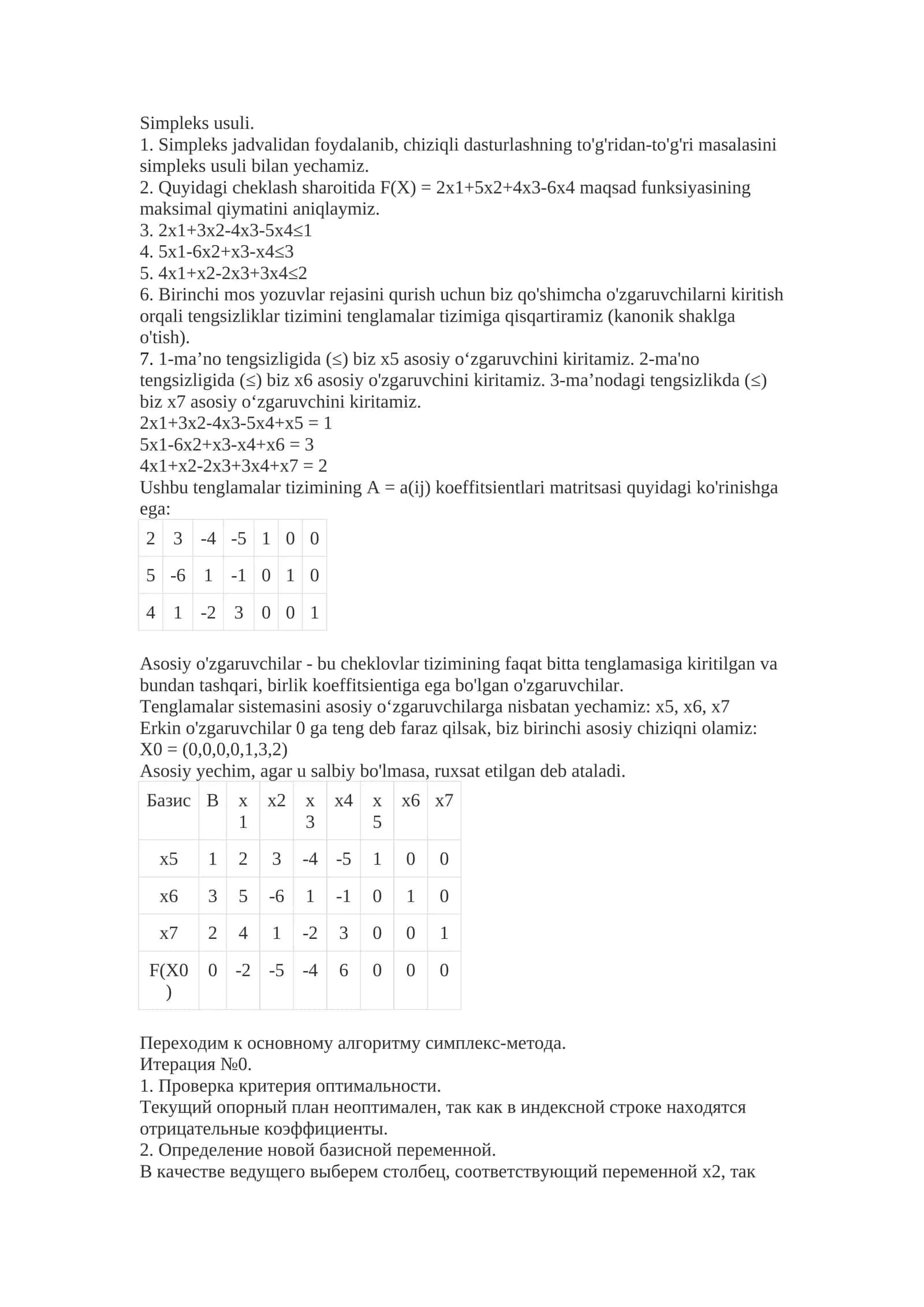 Simpleks usuli 1