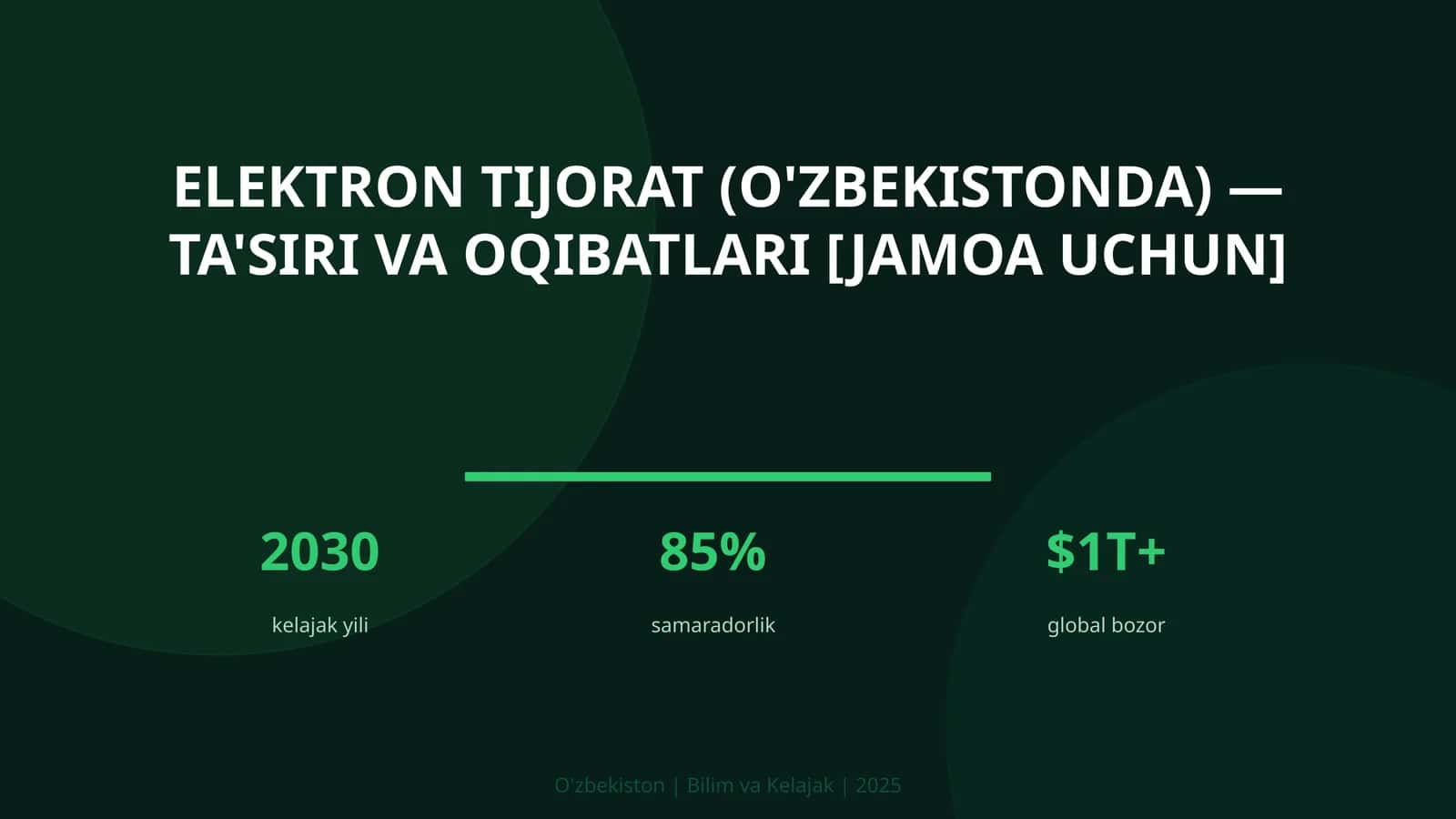 Elektron tijorat (O'zbekistonda) — ta'siri va oqibatlari [jamoa uchun] 1
