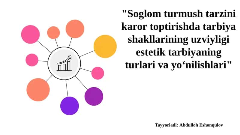 Sog'lom turmush tarzi tushunchasi 1