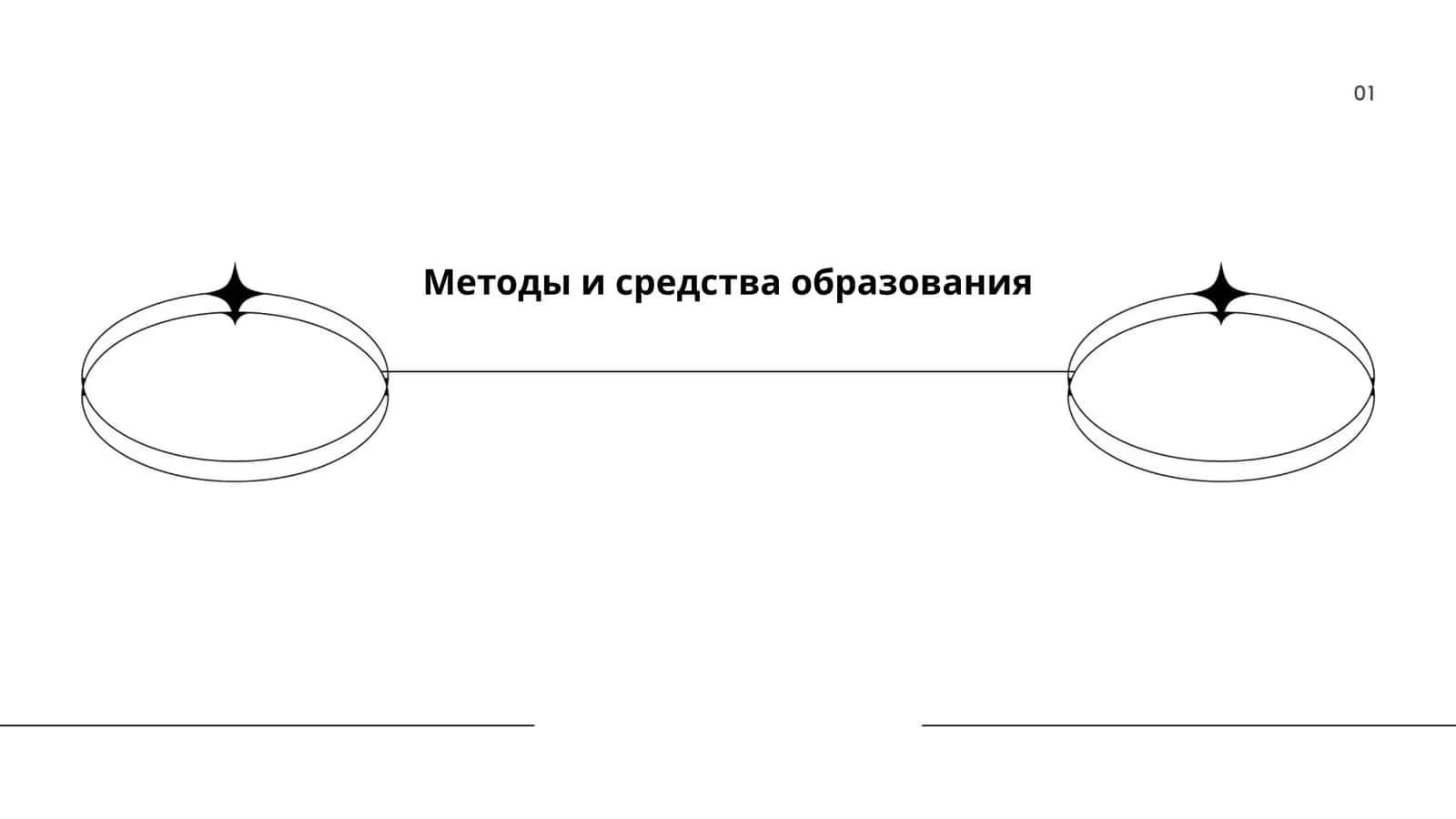 Методы и средства образования 1