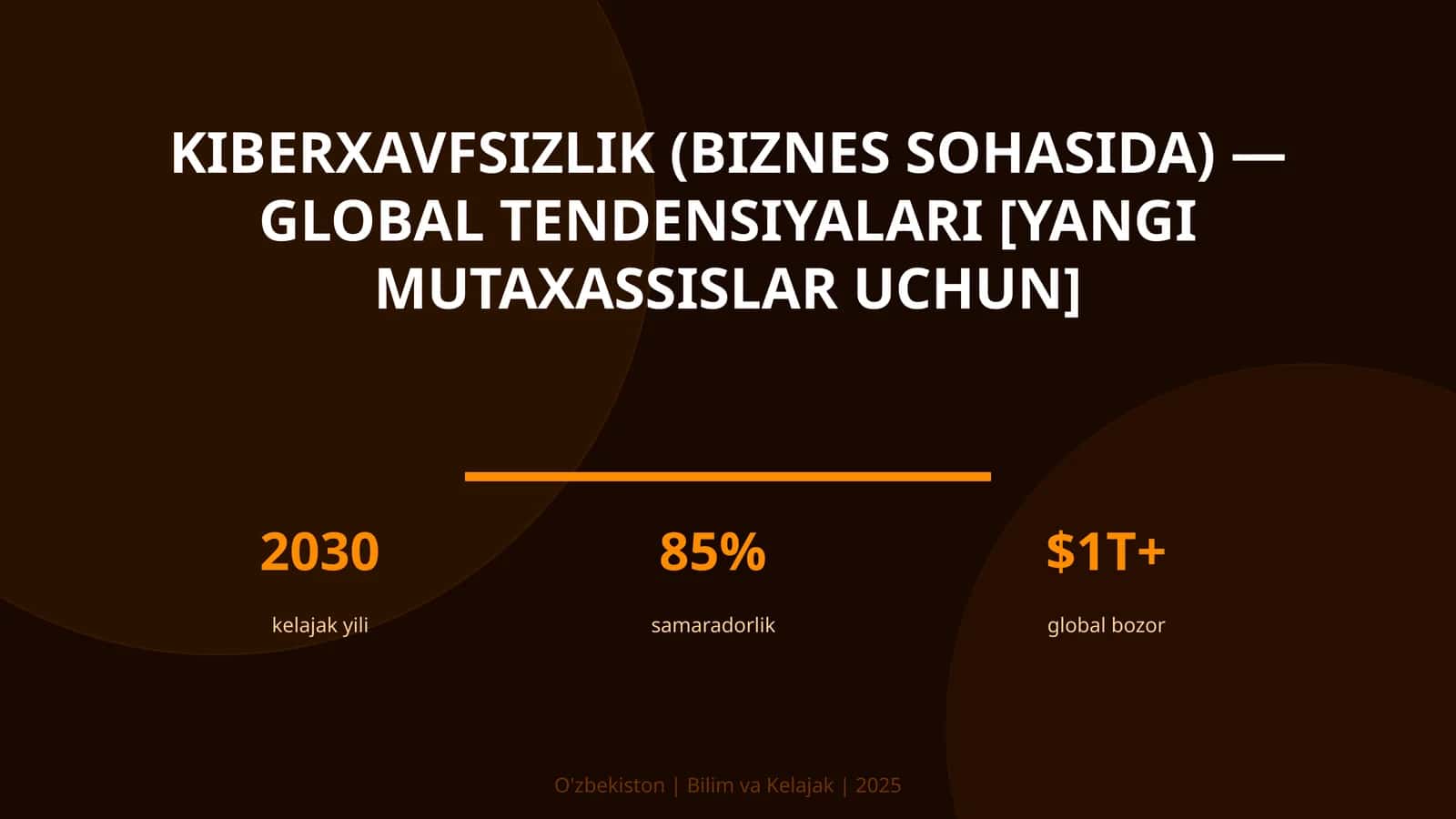 KIBERXAVFSIZLIK (BIZNES SOHASIDA) — GLOBAL TENDENSIYALARI [YANGI MUTAXASSISLAR UCHUN] 1