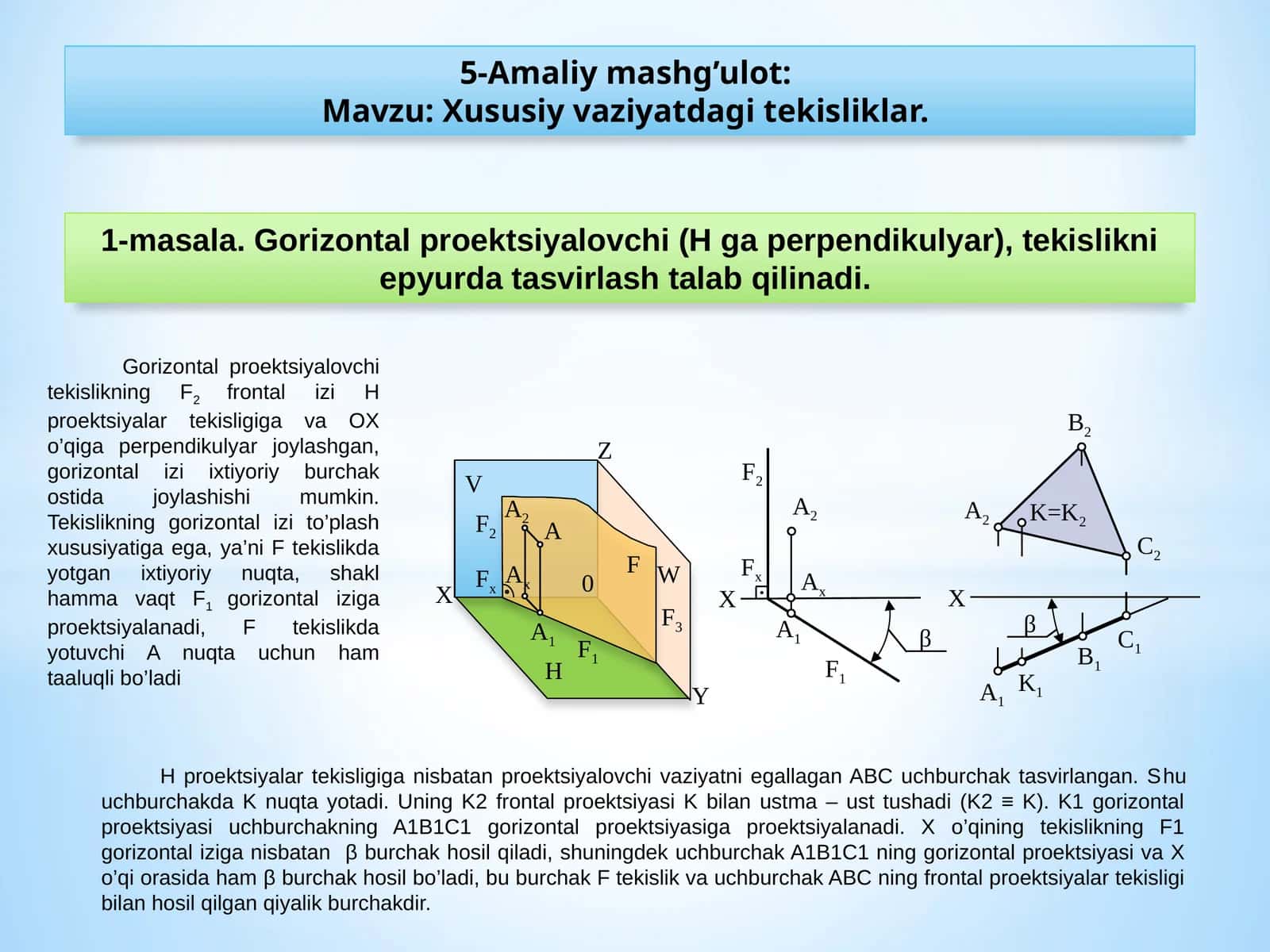 Xususiy vaziyatdagi tekisliklar 1